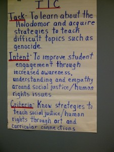 Teaching the Holodomor - Poster part of a workshop